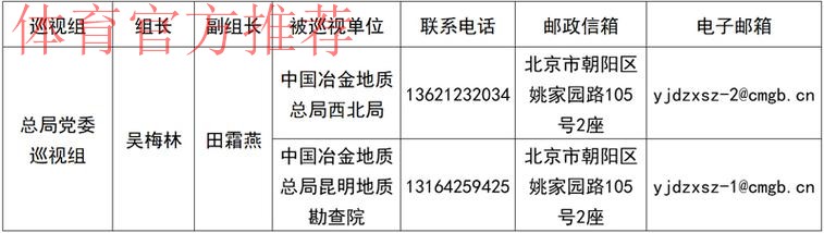 2025年国家体育总局党组巡视动员部署会召开 2025年国家体育总局党组巡视动员部署会召开