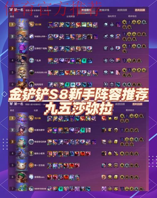 德杯主播队阵容介绍：S8、S9冠军成员在列，实力型选手居多